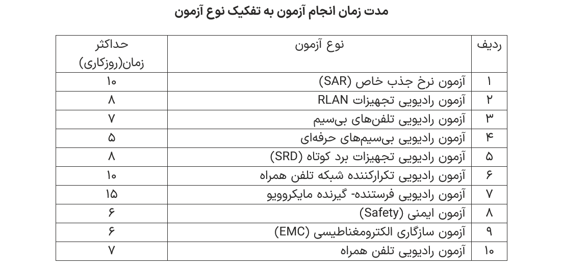 تجهیزات حوزه رادیویی