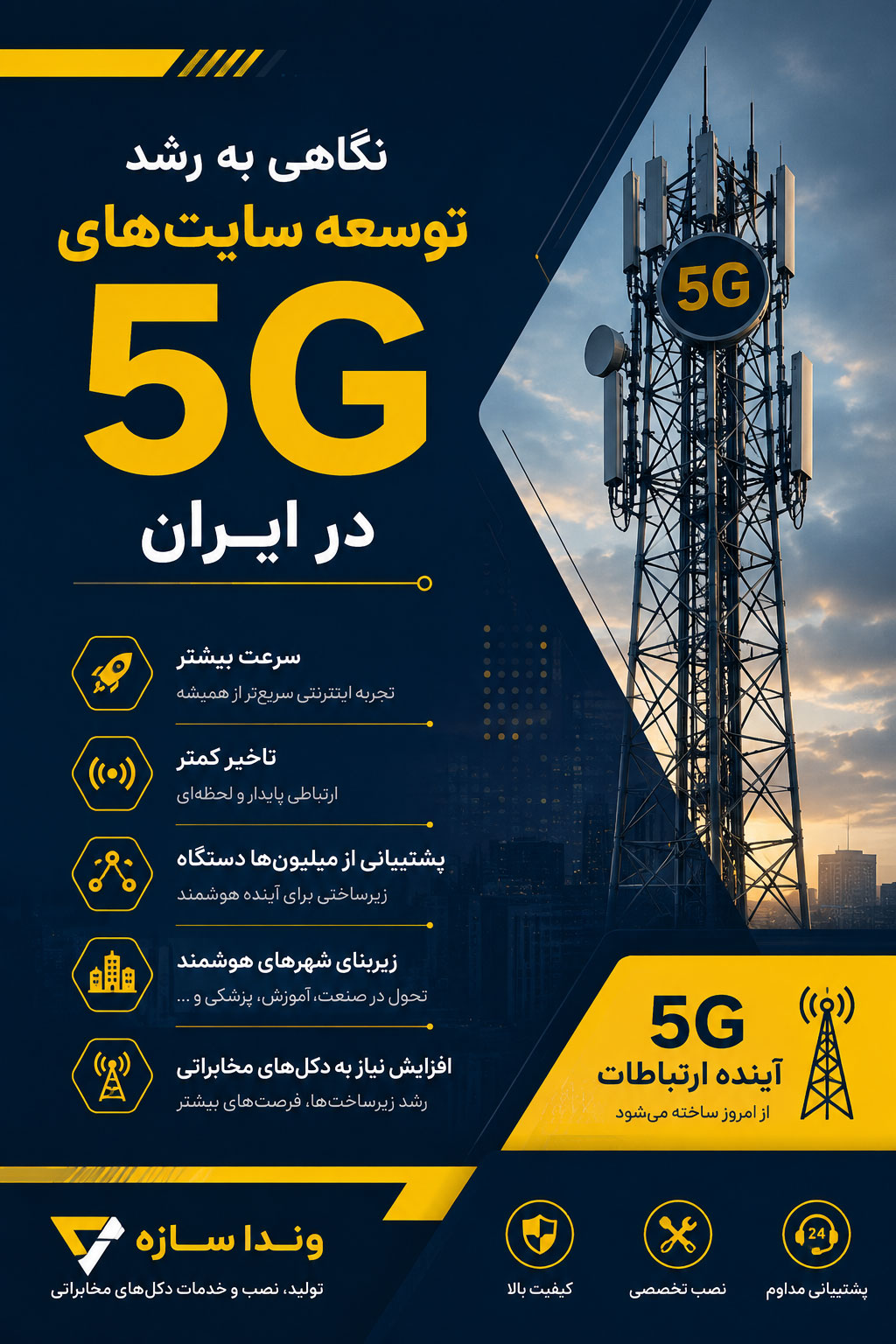 توسعه سایت های 5G در ایران